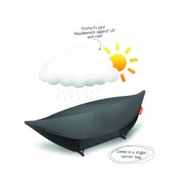 Headdemock 31 | Fatboy | Smellink Wonen + Design